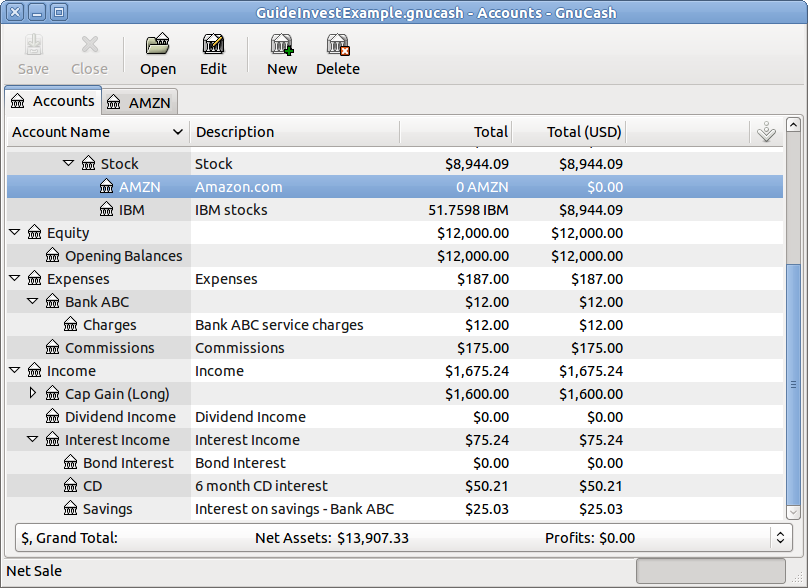 The Account Tree after the Example of Selling Shares for a Gain