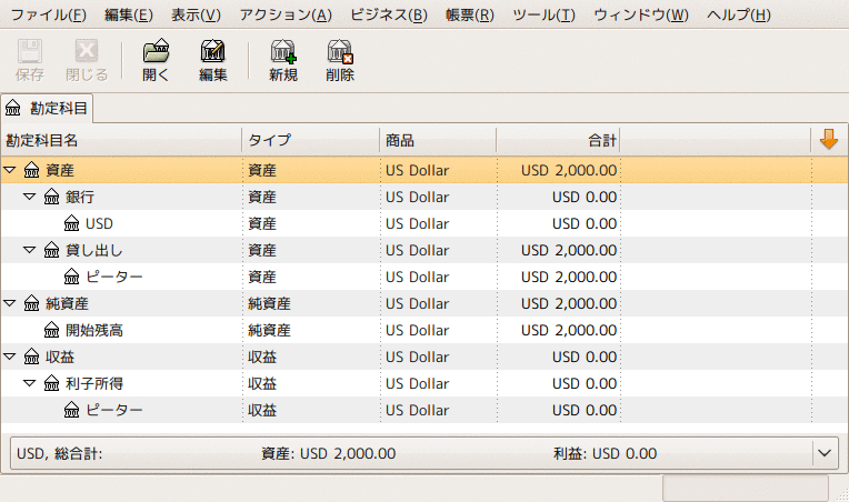 お金の貸付