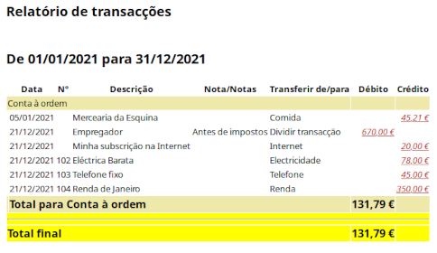 Relatório de transacções da conta à ordem durante o mês de Janeiro de 2016