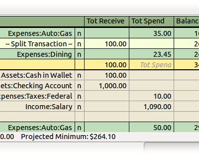 Gnucash Chart Of Accounts Template